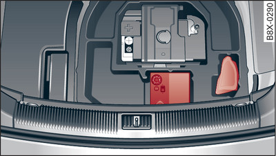  Luggage compartment: Tyre repair kit (example)